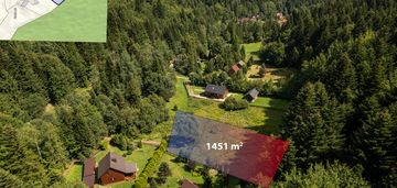 Działka inwestycyjna w leśnym zaciszu, targoszów