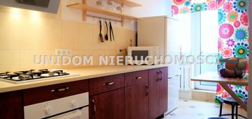 3-pokojowe mieszkanie na tysiącleciu