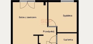 2 pokoje z ogródkiem, dobrze skomunikowane