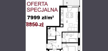 Szalona promocja!! nowe budownictwo od 7 999 zł/m2