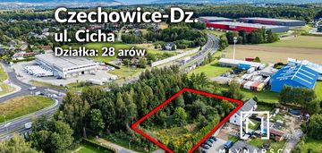 Działka | budowlana | blisko centrum