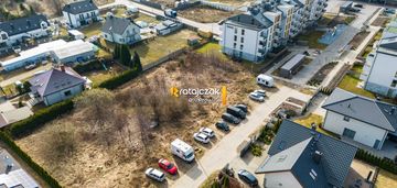 Mieszkaniowo-usługowa | pum 1250 m²
