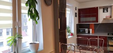 Okolice ul. dąbrowskiego