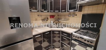 3 pokoje spół.- własnościowe dla obywateli ukrainy