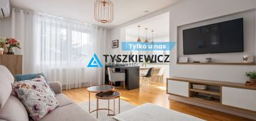 Dwa niezależne apartamenty-dochodowy biznes