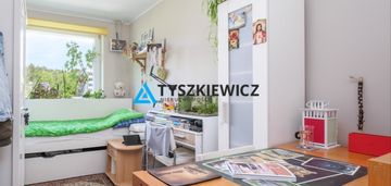 Mieszkanie w sopocie górnym.