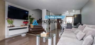 Mały funkcjonalny domek kolbudy