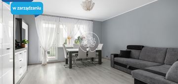 Dwupokojowe mieszkanie bydgoszcz fordon
