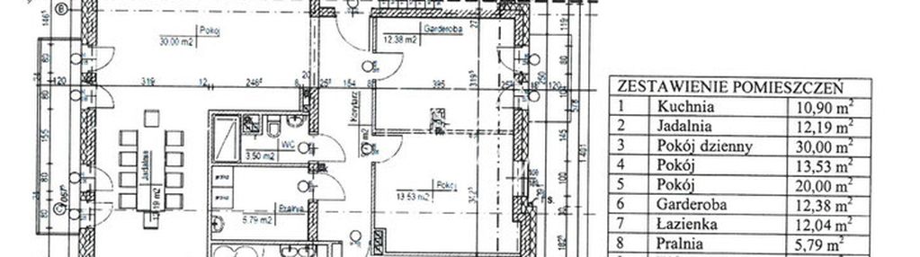 Gdańska 130m² | 5p | widok | do 5 pokoi