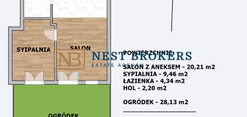 2 pokojowe z ogródkiem. czyżyny, łęg, 16`900/m2
