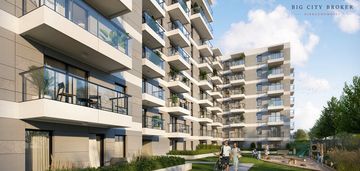 Mieszkanie blisko um i centrum