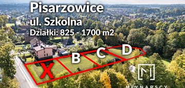 1700 m2|działka d | budowlane | pisarzowice |