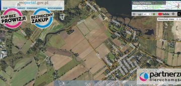 Działka przemysłowa 3,5 ha