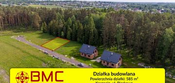 Działka 585m2 pod lasem koszęcin