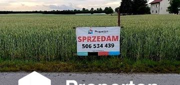 Działka w ziółkowie