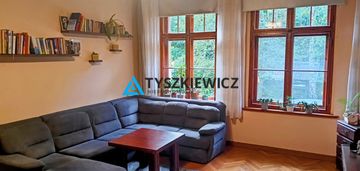 To mieszkanie może być twoje !