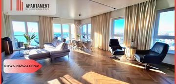 River towers | ekskluzywny penthouse