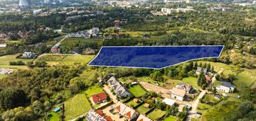 Oferta dla dewelopera - 1,88ha czyżyny - łęg