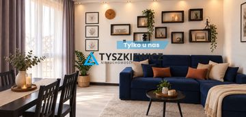 Świetne mieszkanie szuka nowych najemców
