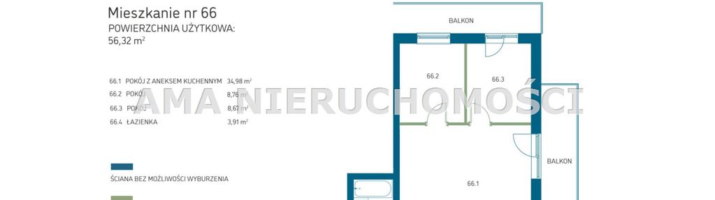 Nowa inwestycja deweloperska  w najlepszych cenach