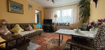 Mieszkanie bezczynszowe gdynia chylonia