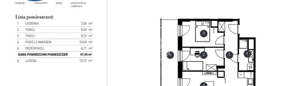 Nowe mieszkanie w topowej lokalizacji - aspire