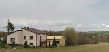 Działka na sprzedaż 1600m2