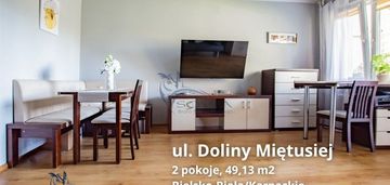 Os. karpackie, 2 pokoje, do wprowadzenia !