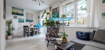 Mieszkanie z ogródkiem