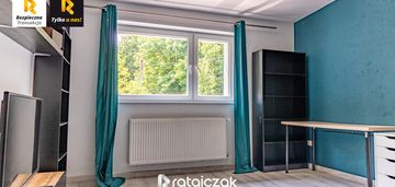Mieszkanie 2 pokojowe pętkowice
