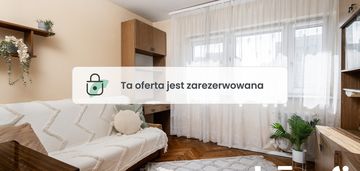 Umeblowane 2 pokoje na żoliborzu – blisko metra