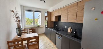2 pokoje w centrum | winda | brak prowizji