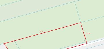 Działka z potencjałem usługowym – blisko warszawy