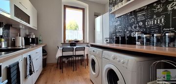 Mieszkanie do wynajęcia świdnica