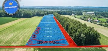 Piękne i tanie działki budowlane w urzędowie