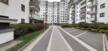2 pokoje | pod inwestycję | do wejścia