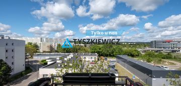 3 pokojowe mieszkanie w gdańsk żabianka