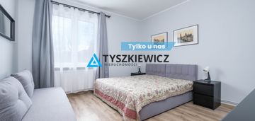 Gdańsk -stogi unikatowy dom blisko plaży !