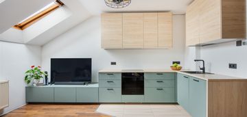 3 pokoje | metro księcia janusza