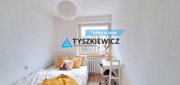 Pieszo dotrzesz wszędzie! 2-pokoje do wynajęcia
