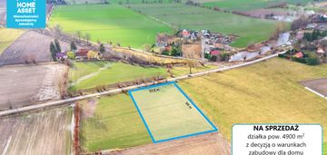 Działka budowlana z wz w stegience!