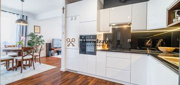 2 pokoje obok politechniki ul. architektów