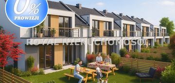 Nowa inwestycja blisko gliwic!!