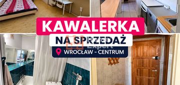 Okazja/kawalerka na sprzedaż/okolice ul.magazynierskiej