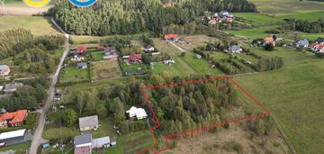 Leźno/lasy/łąki/jagodowe wzgórze/warunki/woda,prąd