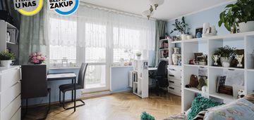Mieszkanie blisko skm, awf