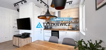Mieszkanie 2 pokojowe na osiedlu bernadowo park