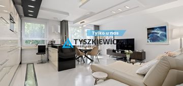 4 pokoje w jelitkowe bisko morza