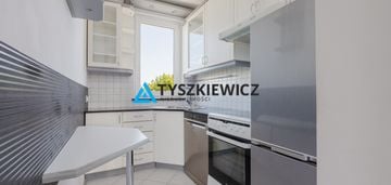 Atrakcyjne mieszkanie w zacisznej dzielnicy gdyni