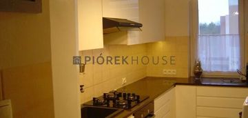 3-pokojowe mieszkanie na rembertowie
